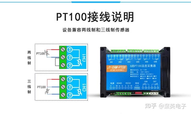 Pt08 O2 Reader 【聚英电子】DAM-PT08 工业级温度采集模块 - 知乎