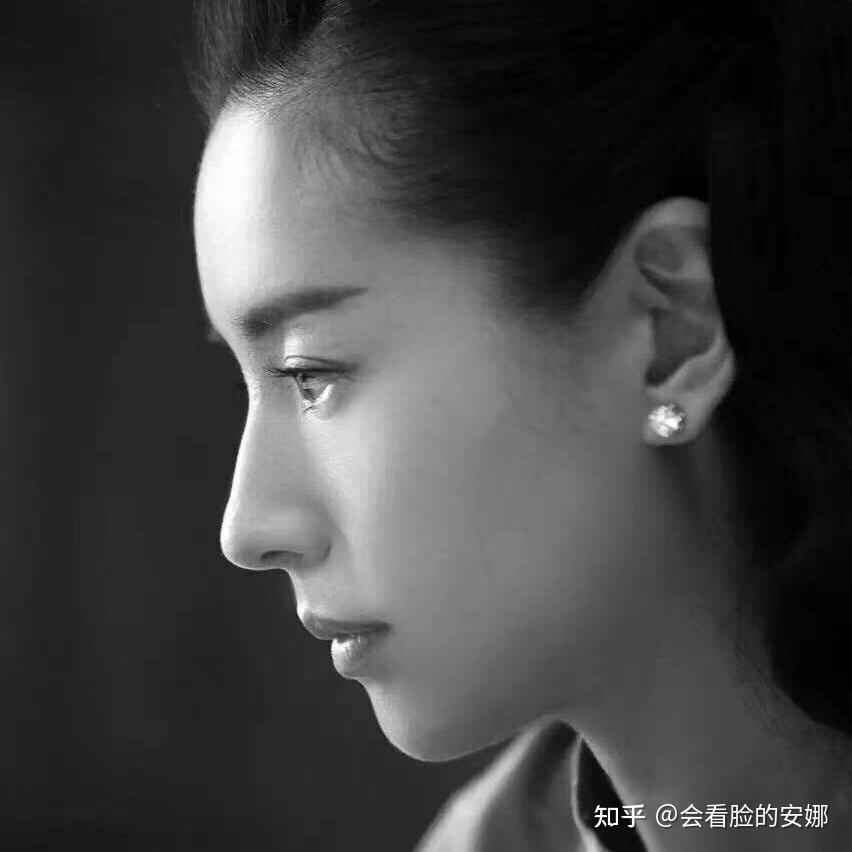 鼻额角和鼻面角功课 - 知乎