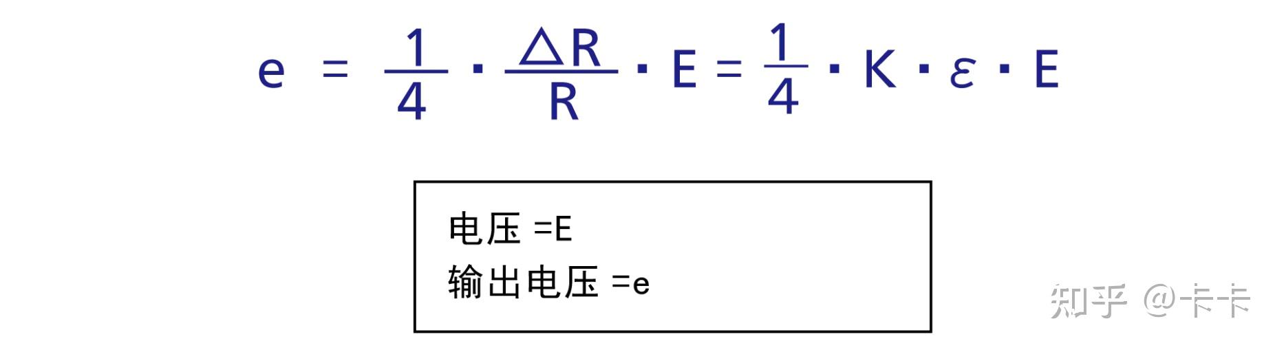 使用“应变片”测量单板应力原理介绍 - 知乎