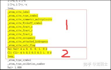 技术专栏：一篇文章搞懂晶体学信息文件CIF及其获取方法 - 知乎