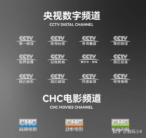 电视直播源频道有哪些？ - 知乎