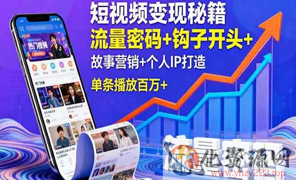 短视频变现秘籍_wwz