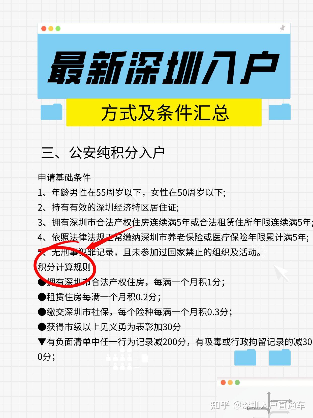 最新深圳入户方式及条件汇总 - 知乎