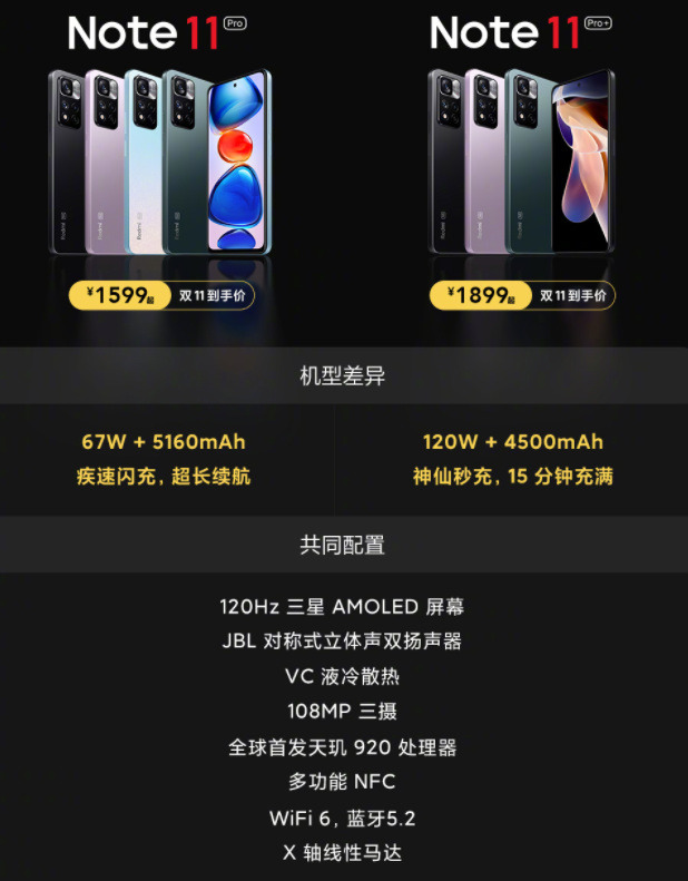 红米note11pro和pro怎么样相比红米note9pro10prok40小米10siqooz5