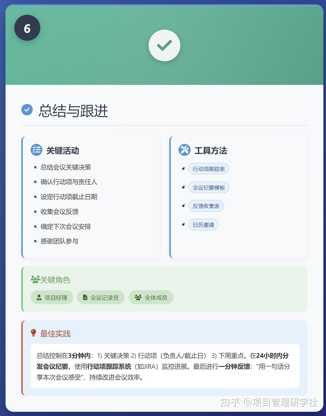 你的项目周会,为什么开不好?!【附项目周会图解】 - 知乎