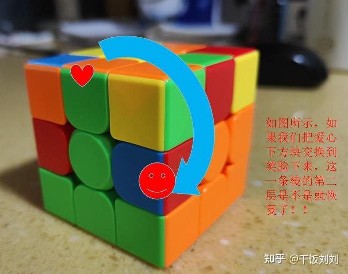 三阶魔方复原教程(超详细!超详细!超详细那种!) - 知乎