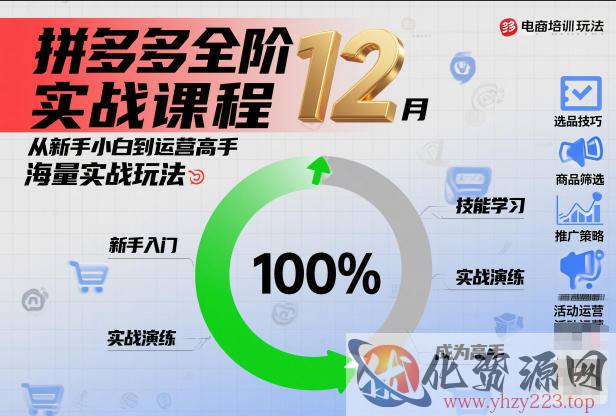 拼多多全阶实战课程12月，从新手小白到运营高手，海量实战玩法