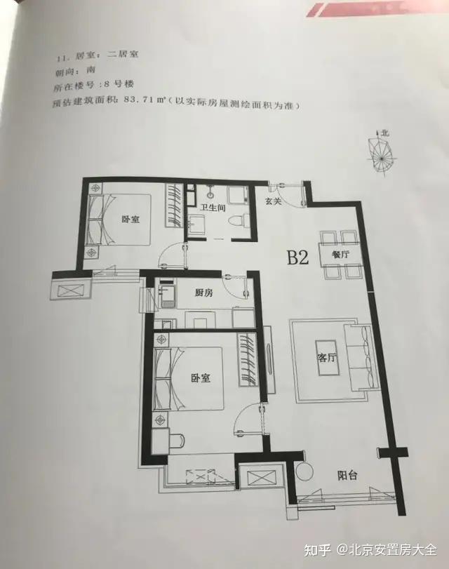 海淀区田村定向安置房天和家园项目介绍 - 知乎