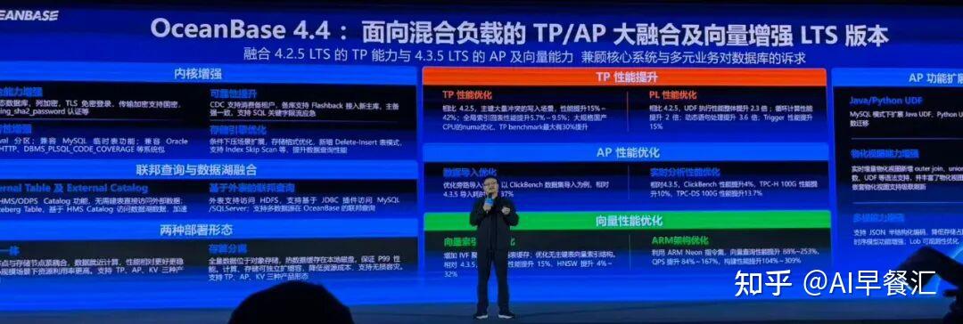 OceanBase CTO杨传辉：AI时代的数据库革命 - 知乎
