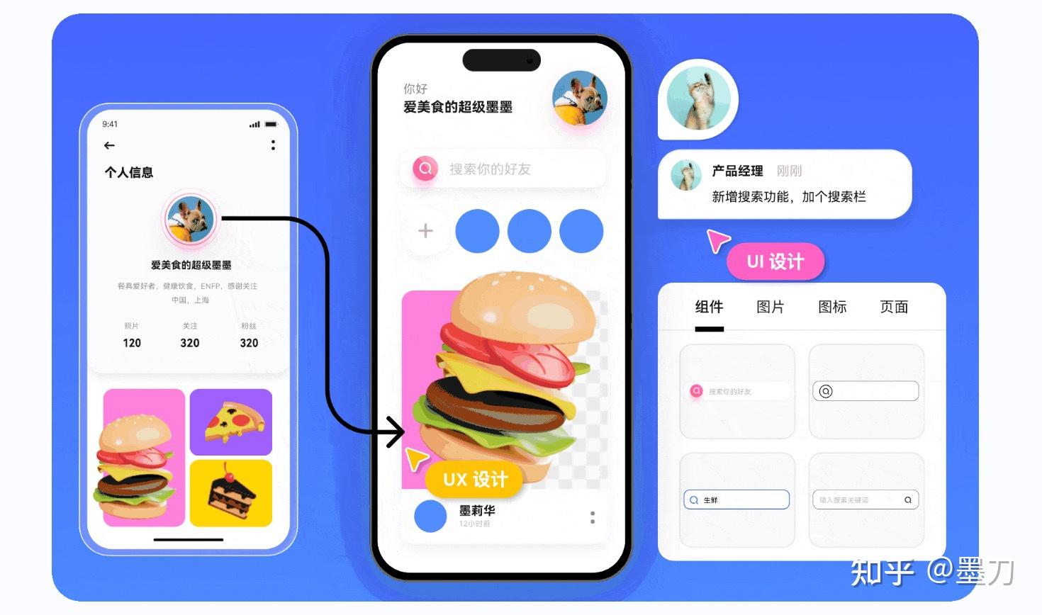 墨刀设计上线!AI驱动UI设计到代码交付全流程搞定 - 知乎