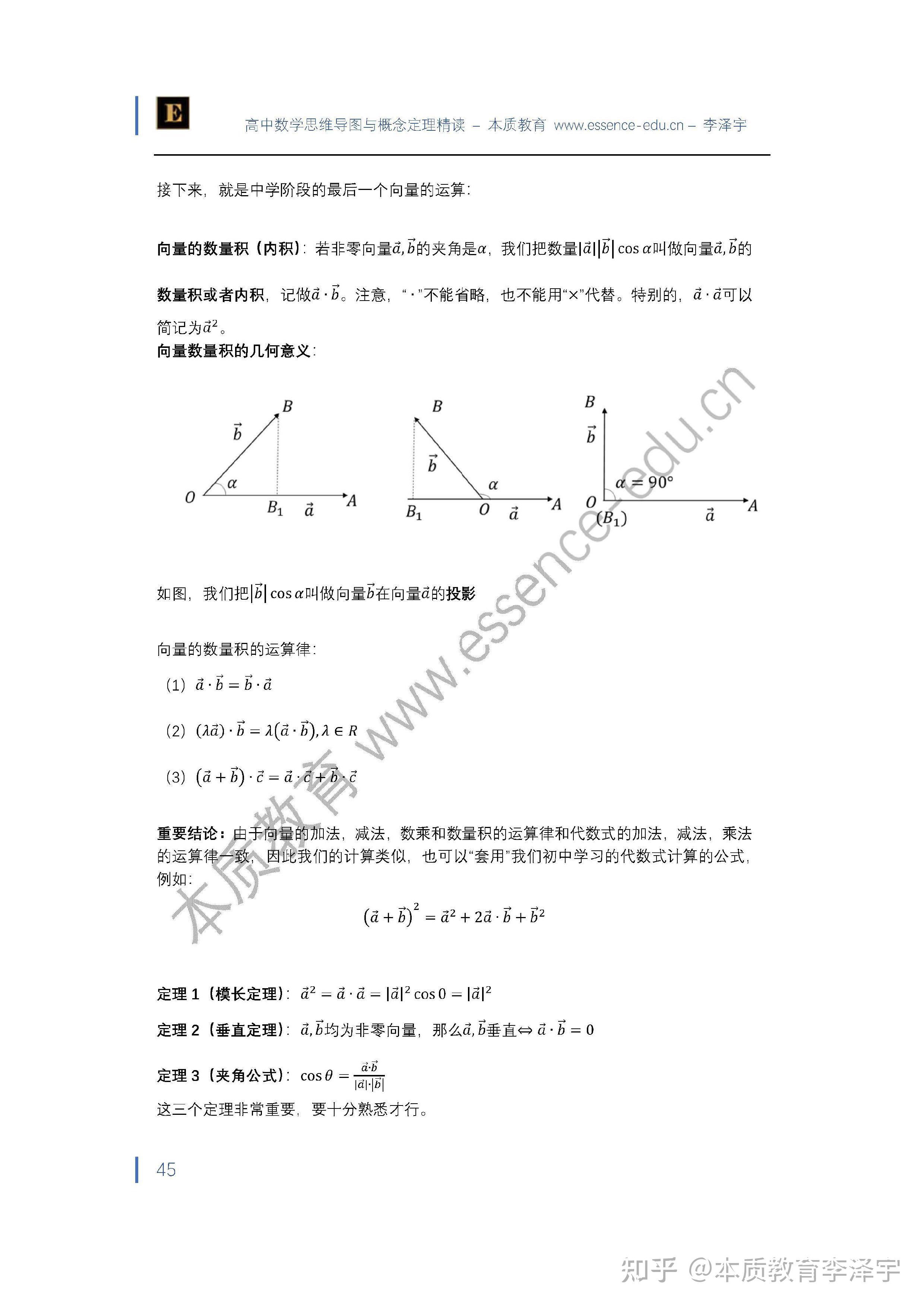 高中数学基础知识总结思维导图5平面向量