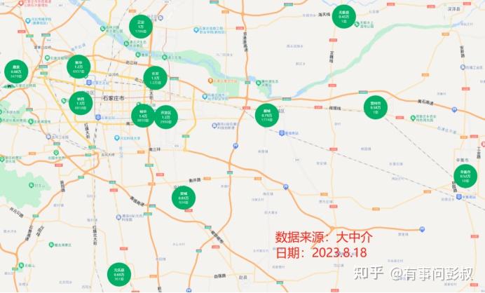 石家庄房价未来走势，现在适合买房子么？ - 知乎
