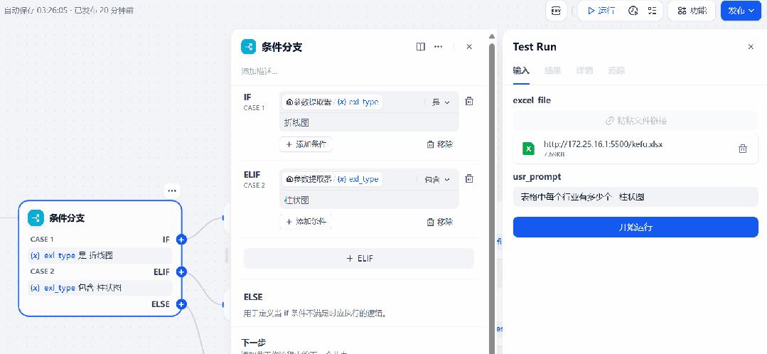 Dify 搭建私有数据可视化智能体，效果直逼 ChatGPT - 知乎