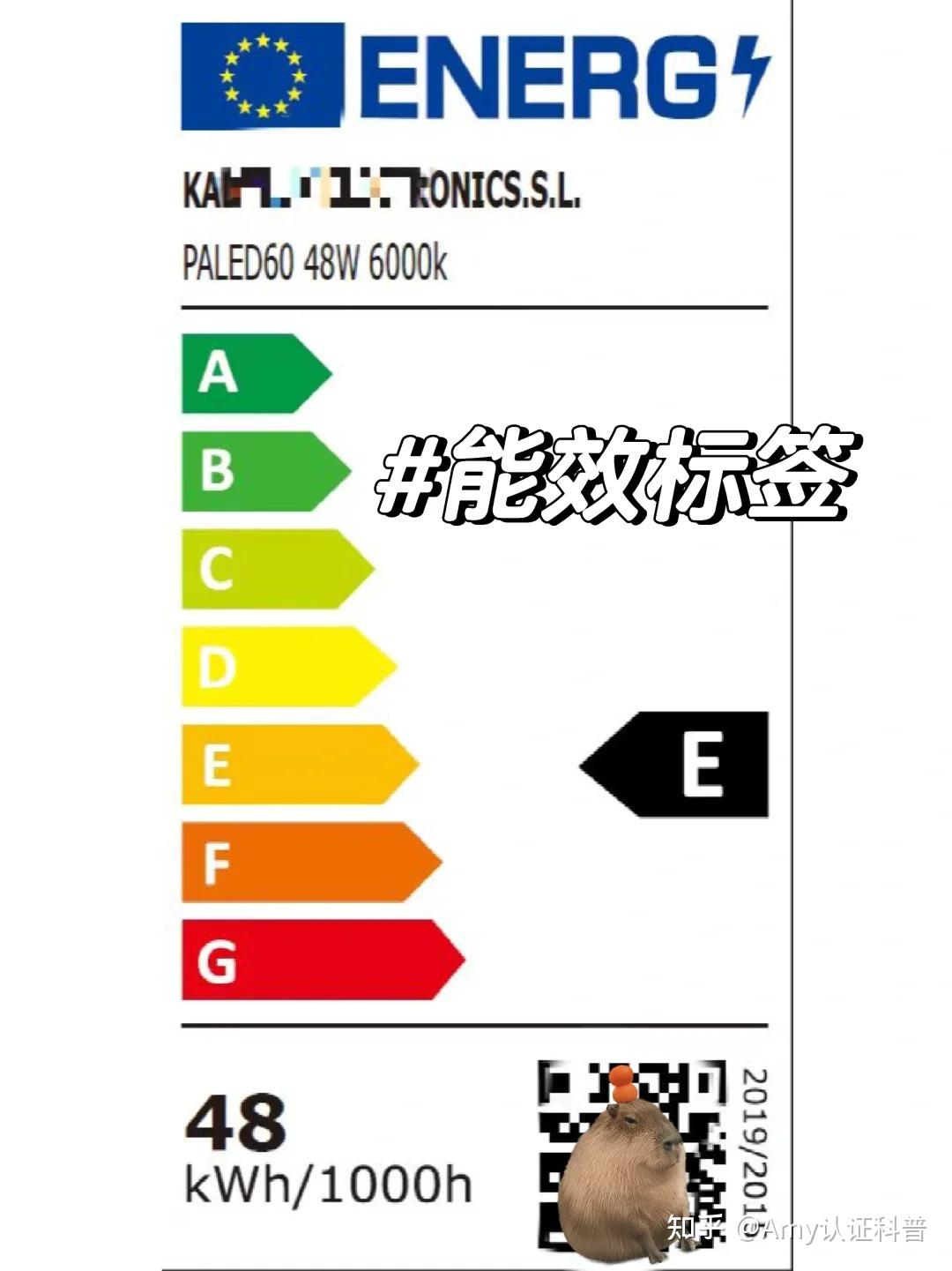 哪些产品需要做能效标签? - 知乎