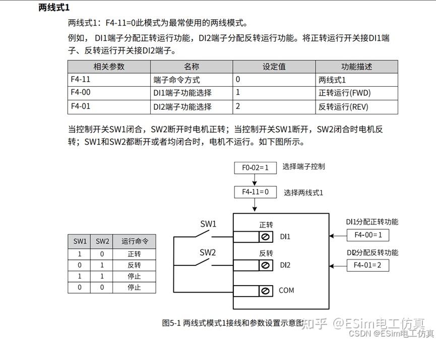 两线1控制 - 参数设置