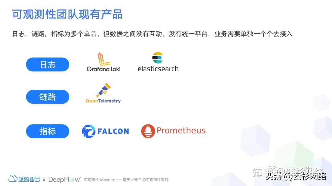 DeepFlow 在小米落地现状以及挑战 - 知乎