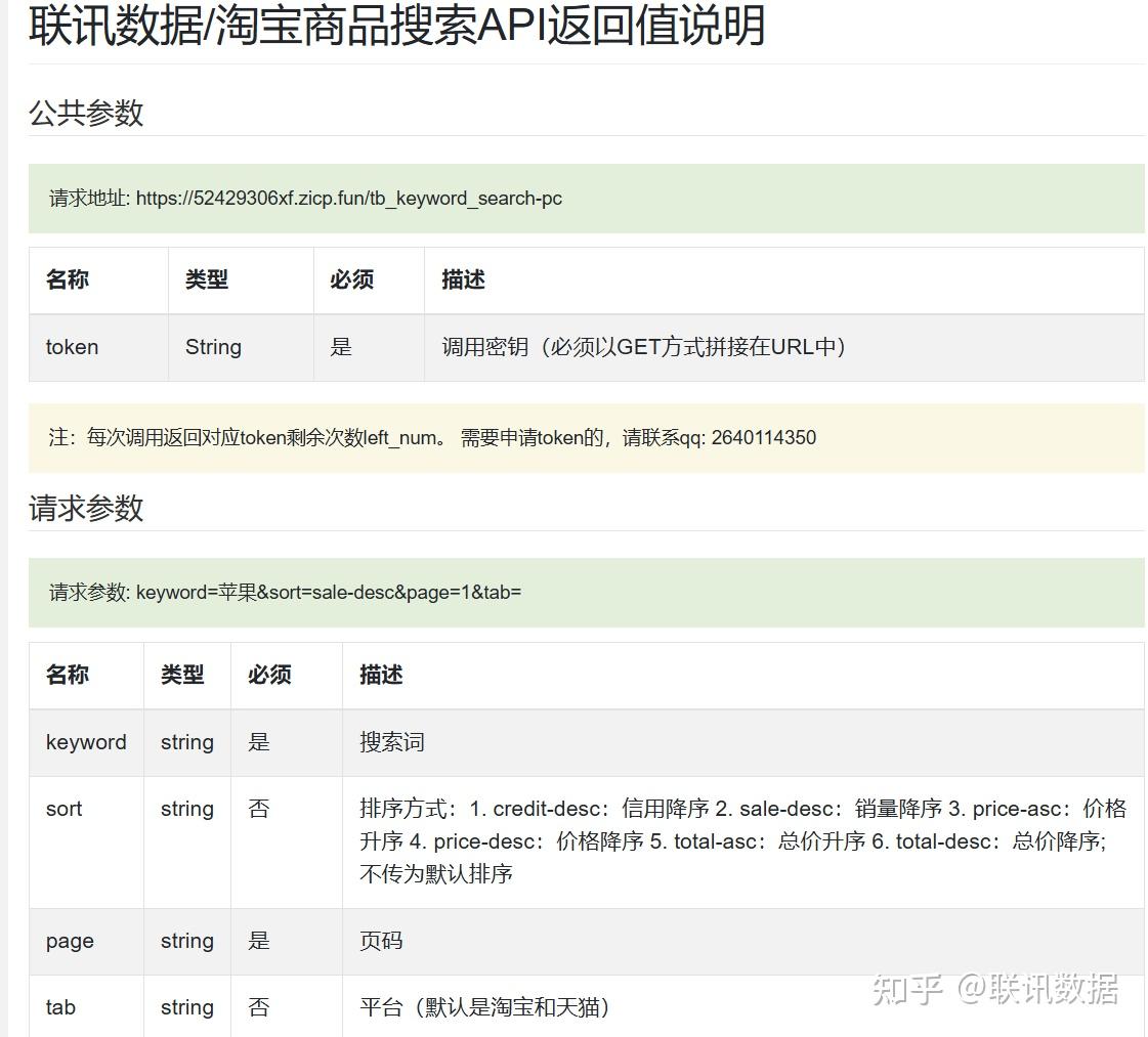 淘宝API数据抓取与智能分析:构建高效商品搜索引擎的技术解密 - 知乎