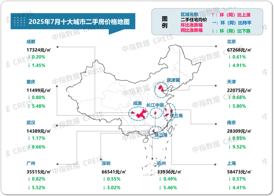 最新！2025年7月十大城市二手房房价地图 - 知乎