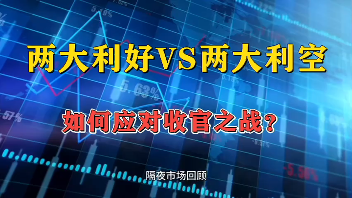 0429早评:两大利好VS两大利空 如何应对收官之战? - 知乎