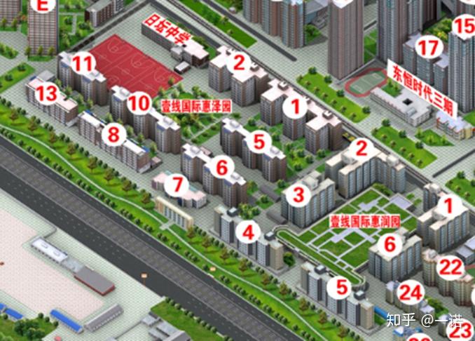 刚需型 壹线国际篇 - 知乎