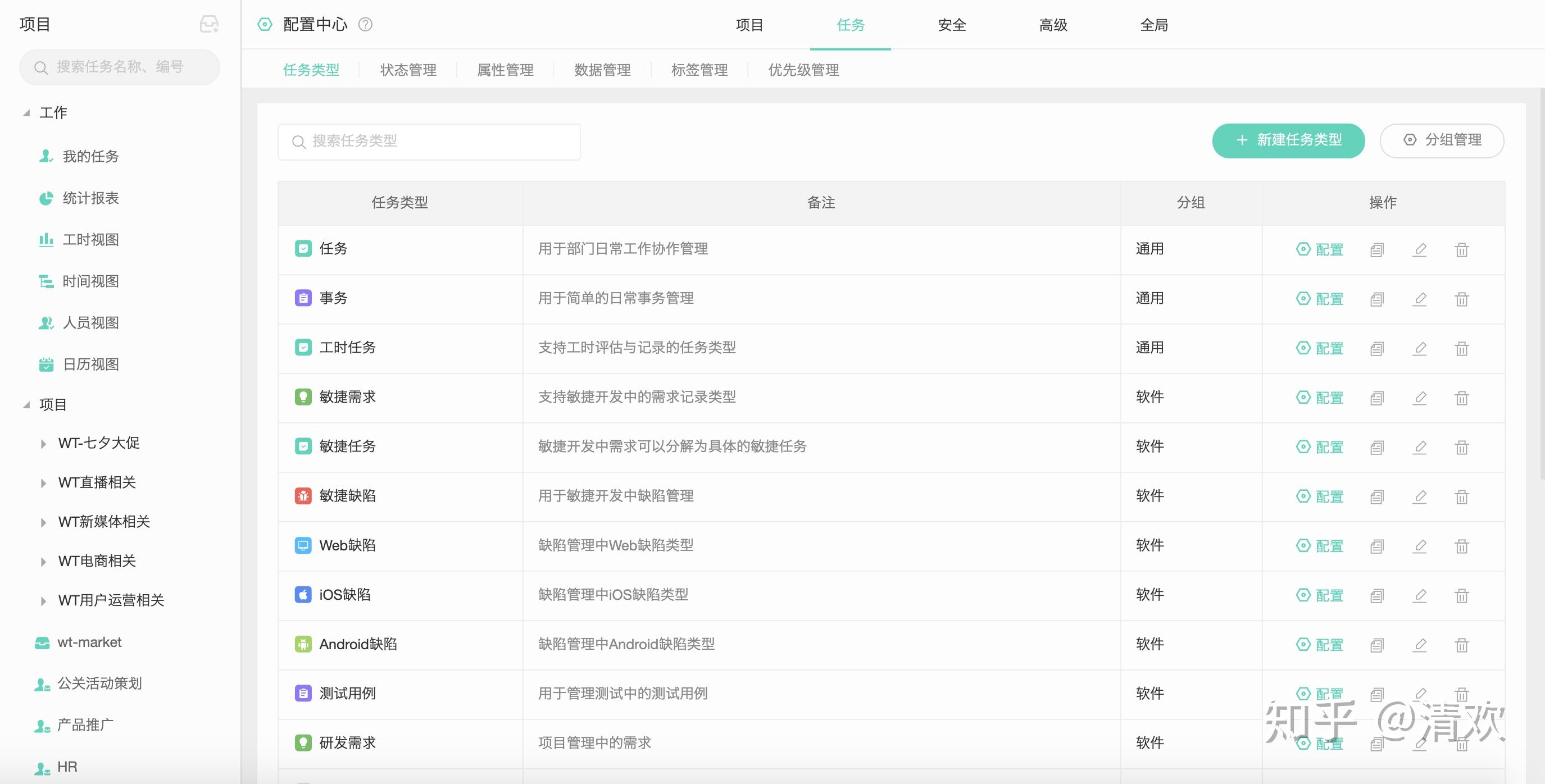 看板式任务管理,分分钟提高工作效率! - 知乎