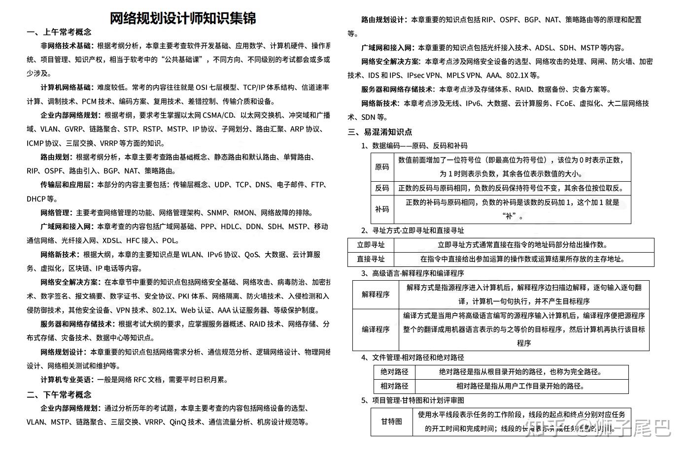 2025年11月软考网络规划设计师备考攻略分享！ - 知乎