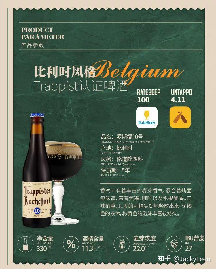 有哪些好喝的啤酒推荐?