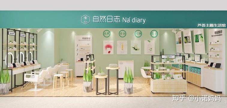 自然日志全新升级 拉动美业新零售新体验 知乎 