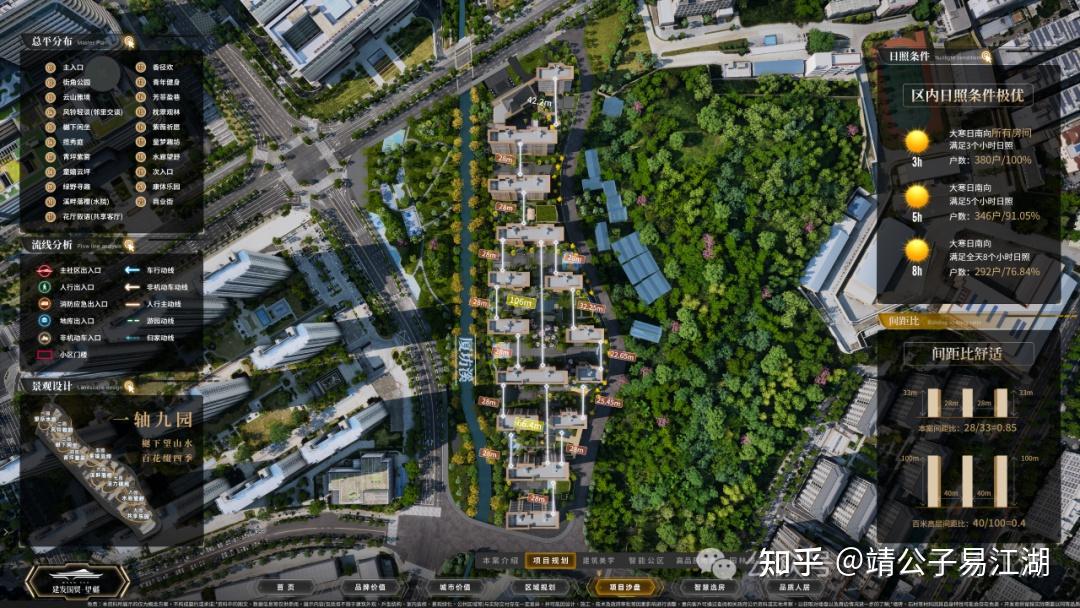 福州建发国贸望樾易视野 - 知乎
