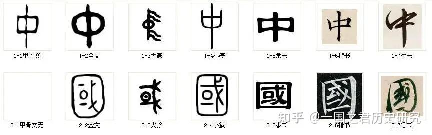 揭示中国二字的历史渊源:考古与史料的双重佐证,已存在三千多年 - 知乎
