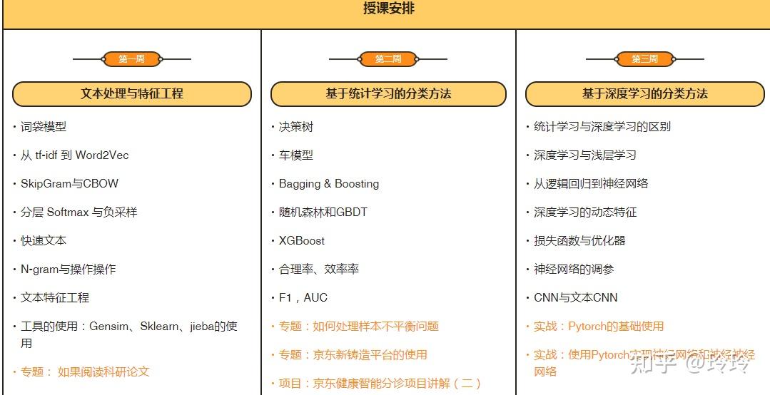 注意力机制全解析：从 QKV 到 Transformer，一篇讲透核心原理与工程落地