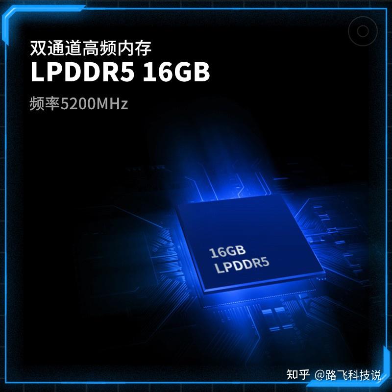 搭载Intel第12代酷睿i7-1260P掌机OneXPlayer mini高达联名版发布 - 知乎