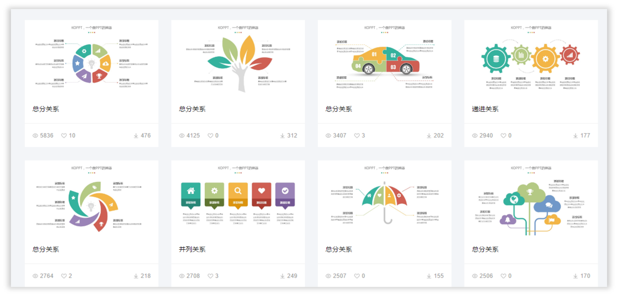 ppt资源都是哪里找?29 ppt资源都是哪里找?