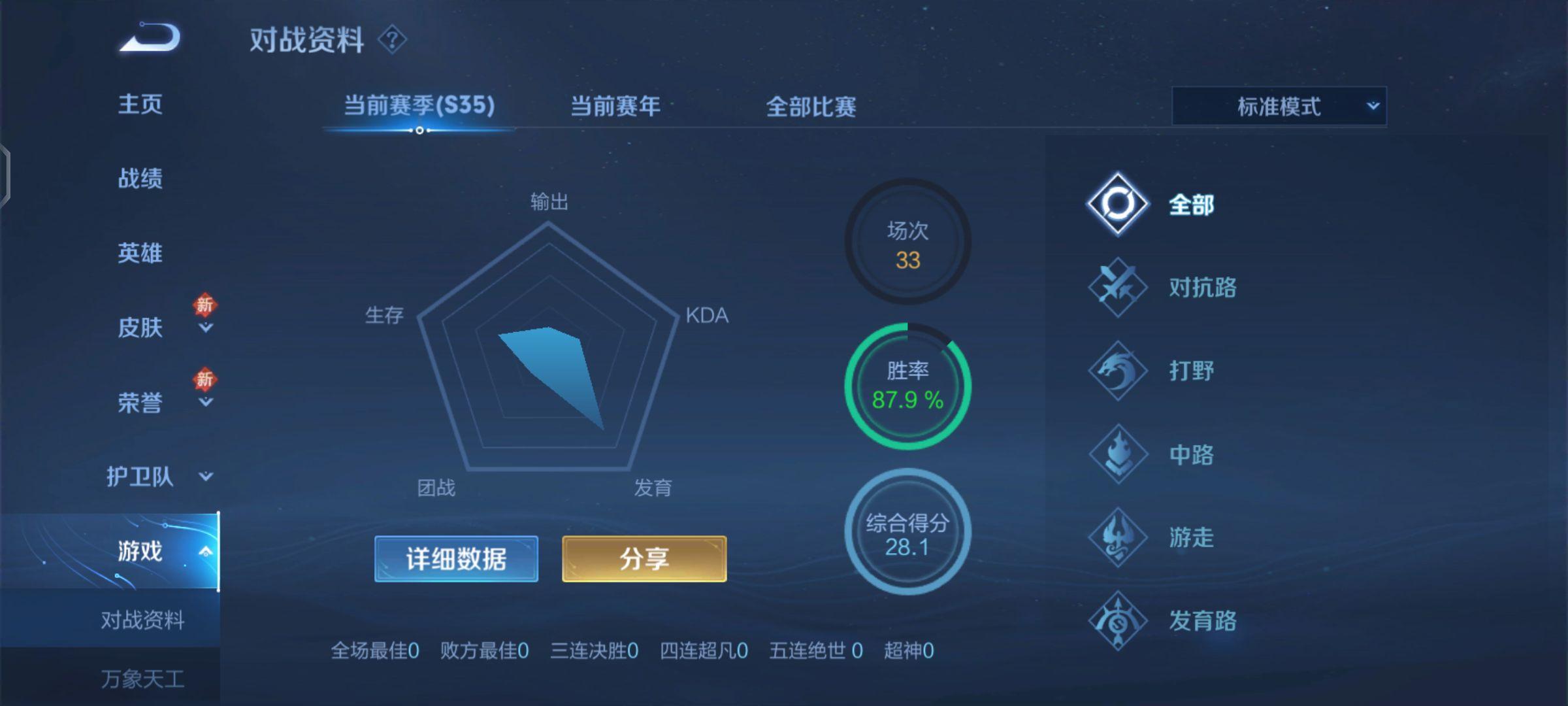 为什么王者荣耀最近排位疑似出现大量人机