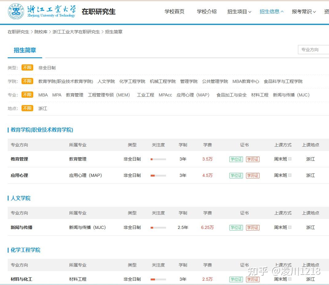 【院校合集】浙江工业大学非全日制研究生2026年招生简章(含专业、学制学费、报考情况) - 知乎