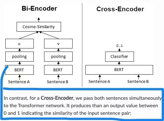 Langchain - RAG: ColBert, 高效 Retrieval 的一个新的「老办法」 - 知乎
