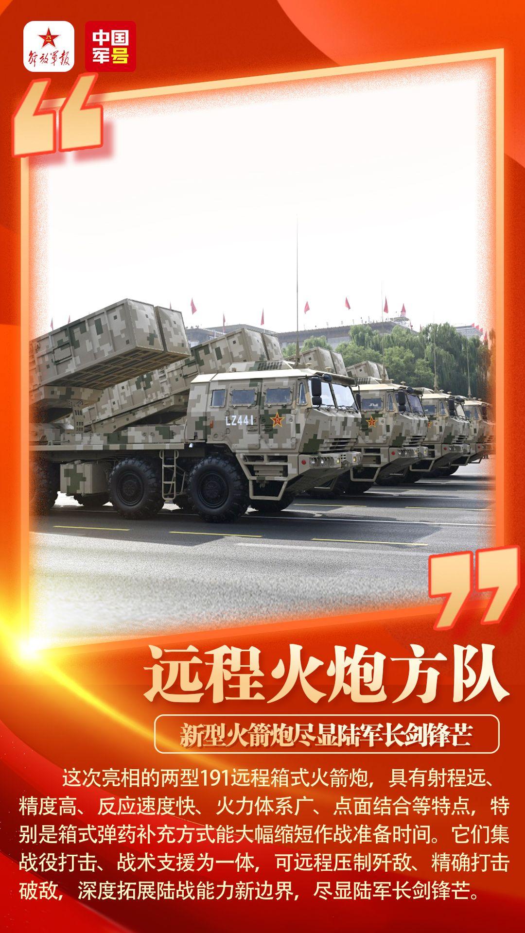 实力拉满!九三阅兵,装备方队看点全解析(一) - 知乎