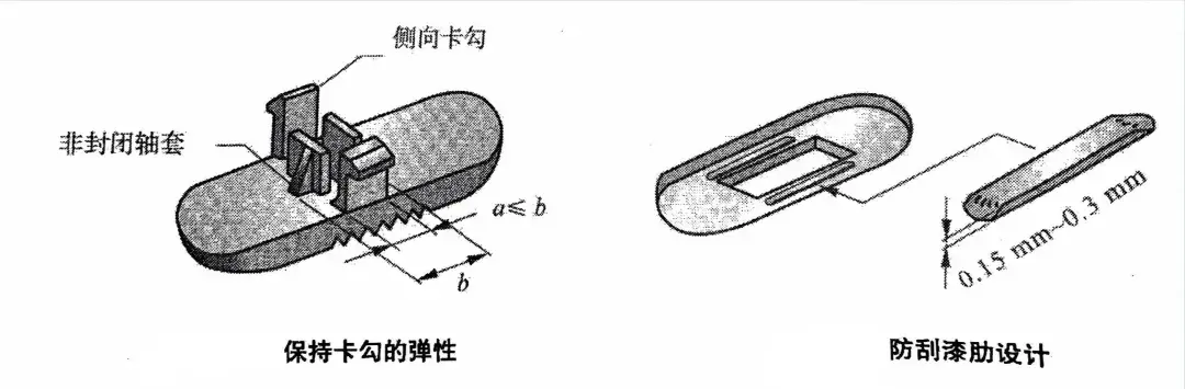塑胶件设计--滑动式塑胶推键设计 - 知乎