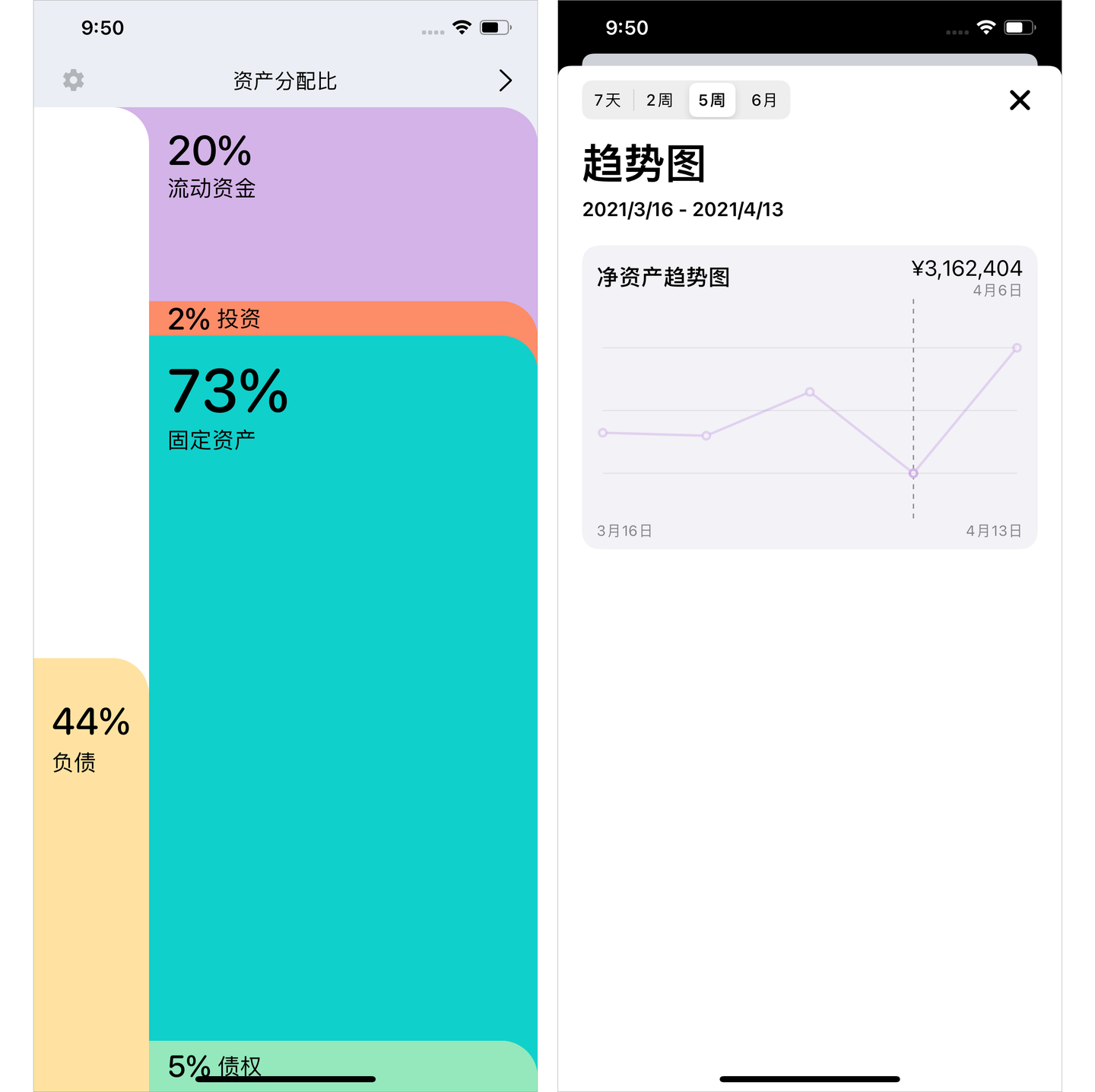 Percento (iOS) - 如何「不记账」来管理金钱- 知乎