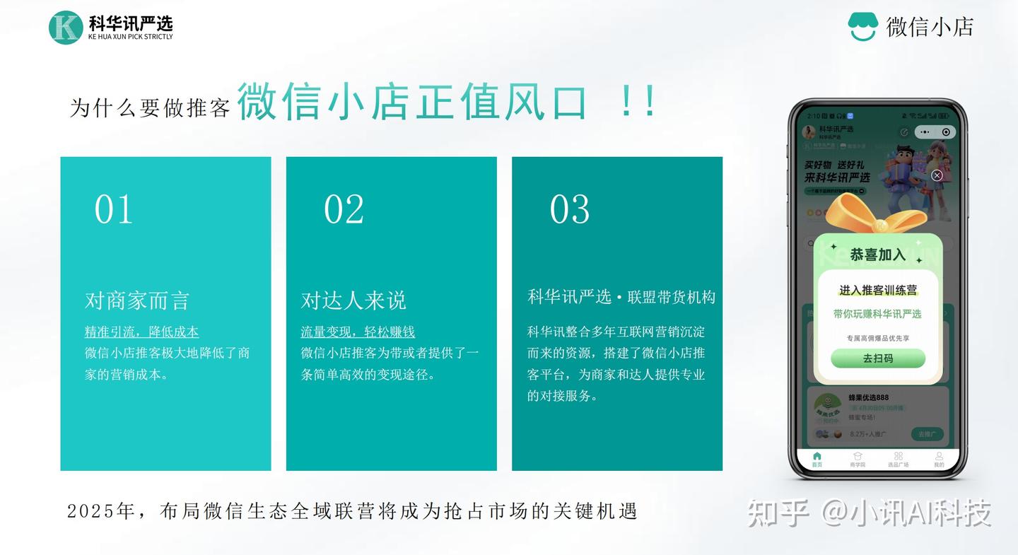 微信营销新政下,科华讯严选如何助力小店推客突破流量瓶颈? - 知乎