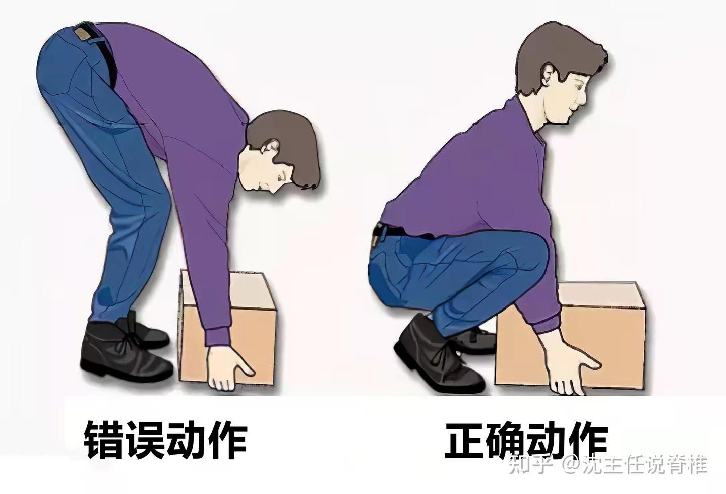 最伤腰部的行为,除了久站,这3件事不改,贴再多膏药也不管用! - 知乎