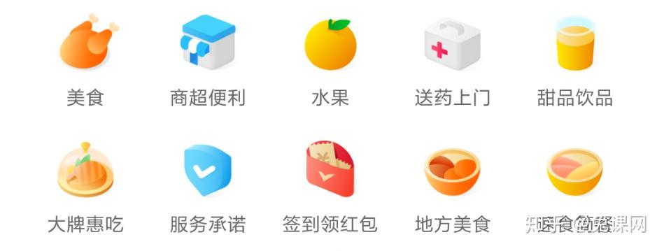 icon在设计时,如何表现统一性? - 知乎