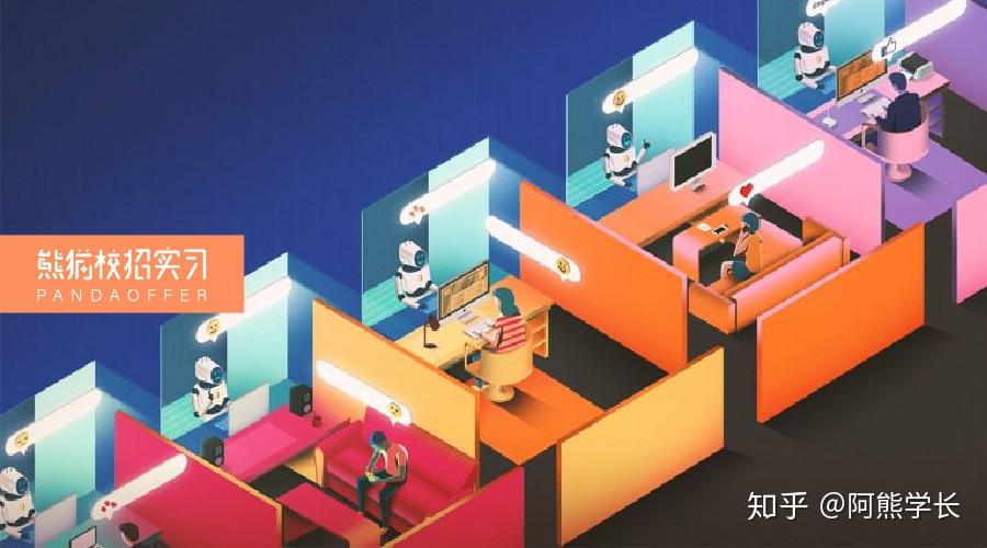 HR:这样的面试者,我已经把他拉黑了。 - 知乎