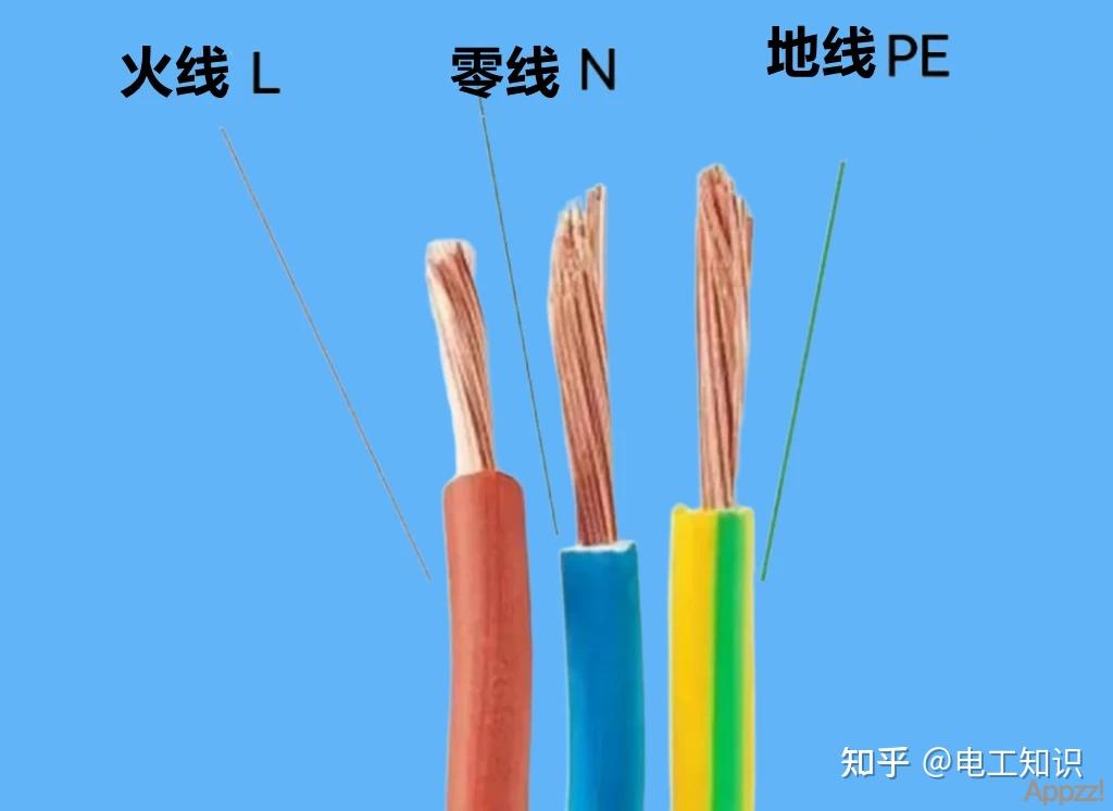家庭电路:零线(N)、火线(L)与地线(PE)的系统学习 - 知乎