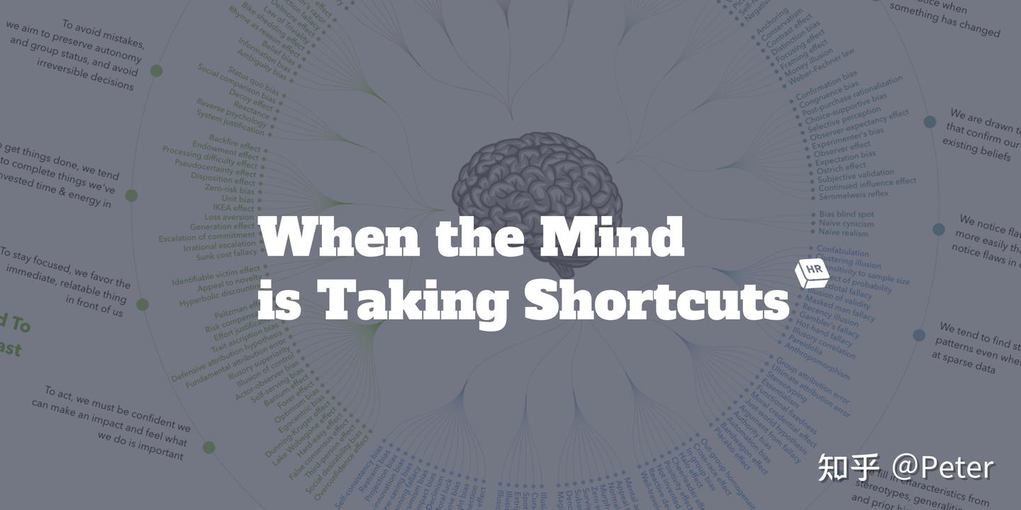 考研英语词汇题（十二）—— 笛卡尔系列（六）：为什么很多哲学家（包括笛卡尔）都是光棍？基情用英文怎么表达？ - 知乎