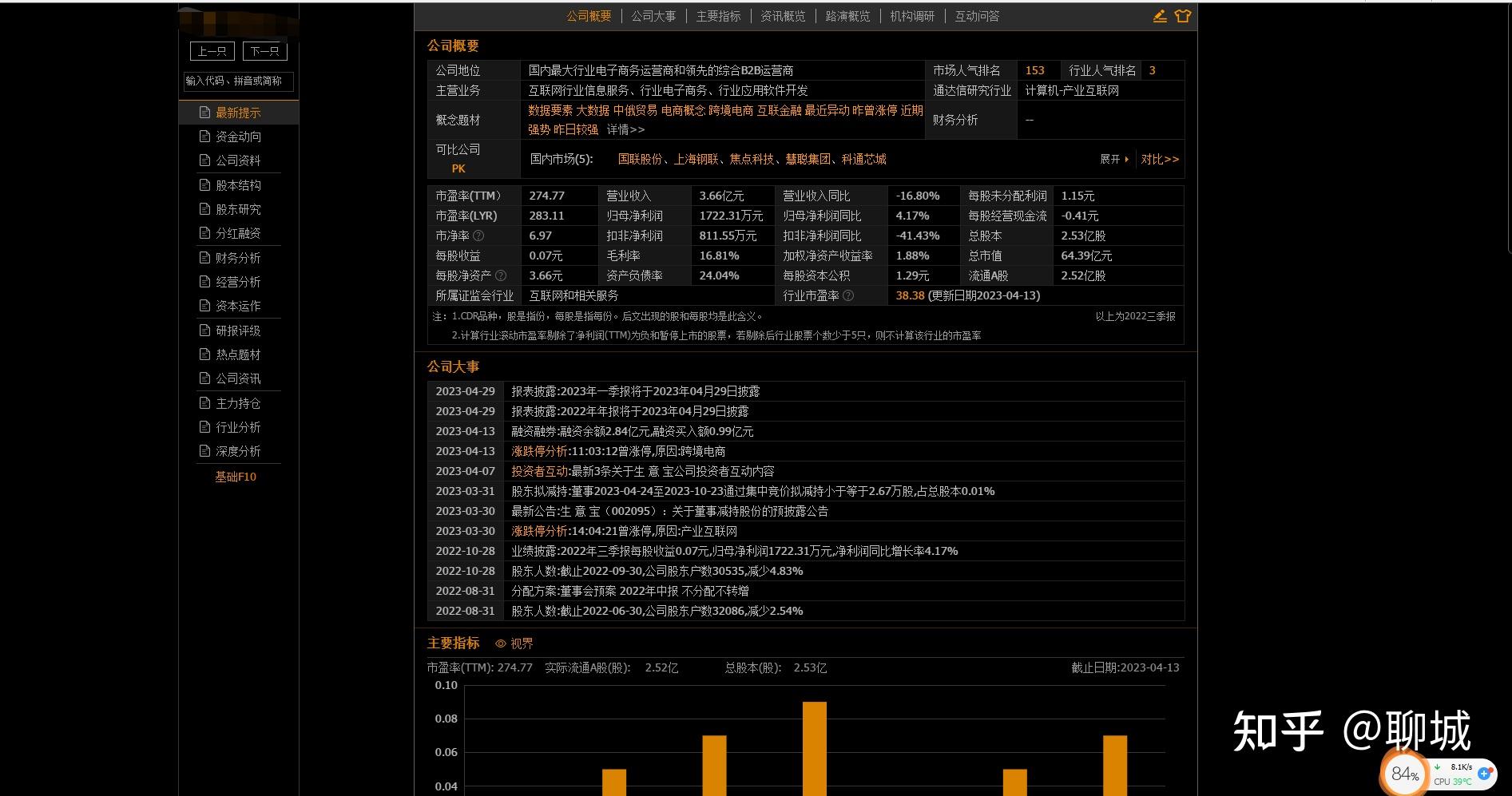 同行业股票如何分析价格