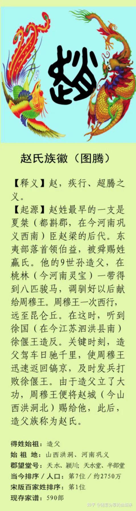 赵家名人历史故事———造父的第十三世孙赵衰(简介) 知乎