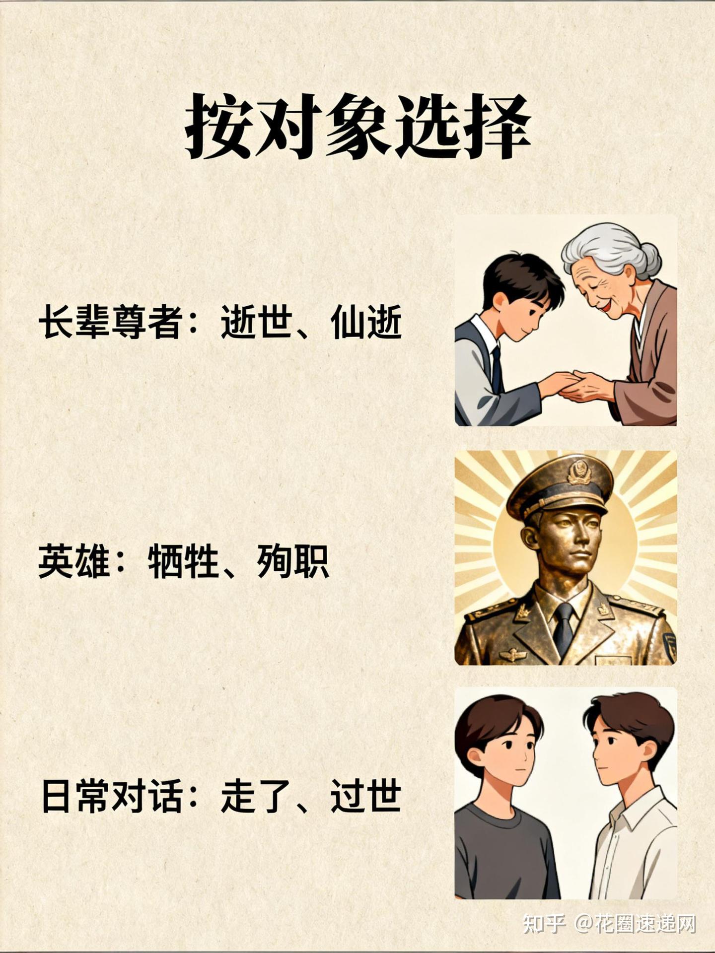 干货收藏!去世、逝世、离世的区别及其他死亡表述大全 - 知乎