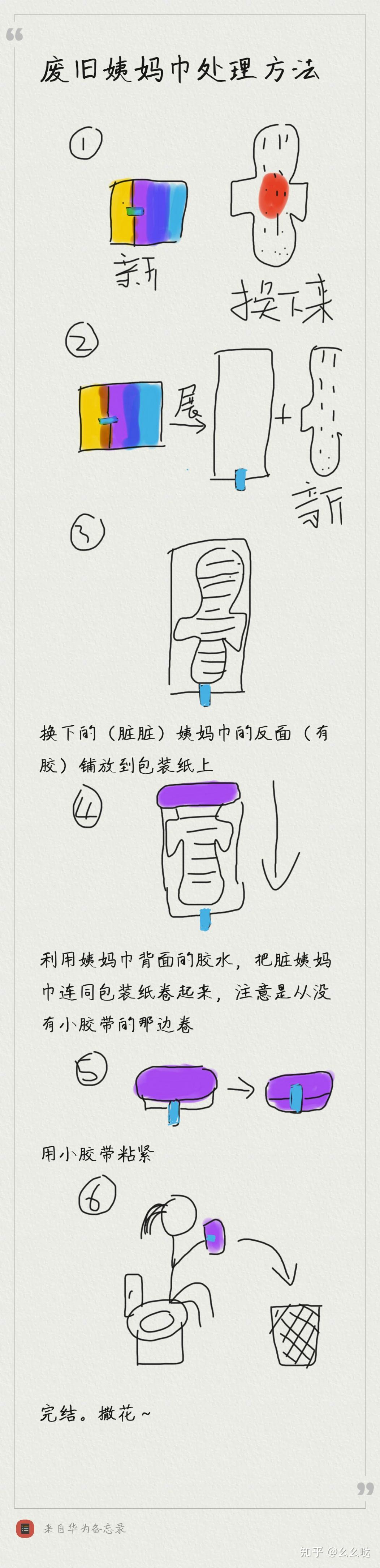 关于使用完的废弃卫生巾,如何处理的问题? - 知乎