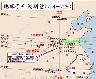 中国古代浑天说的兴衰 - 知乎